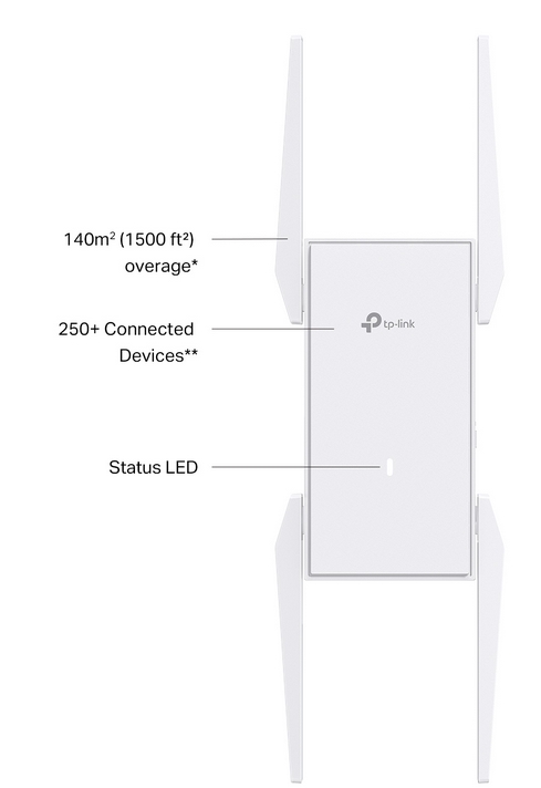 TP-LINK Omada EAP673-Extender - Access Point WiFi6 AX5400