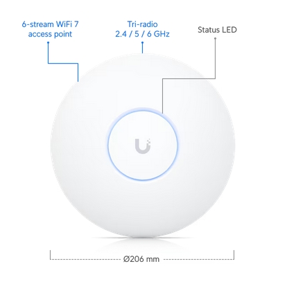 UbiQuiti Unifi U7-Pro-Indoor Access Point - Wi-Fi 7
